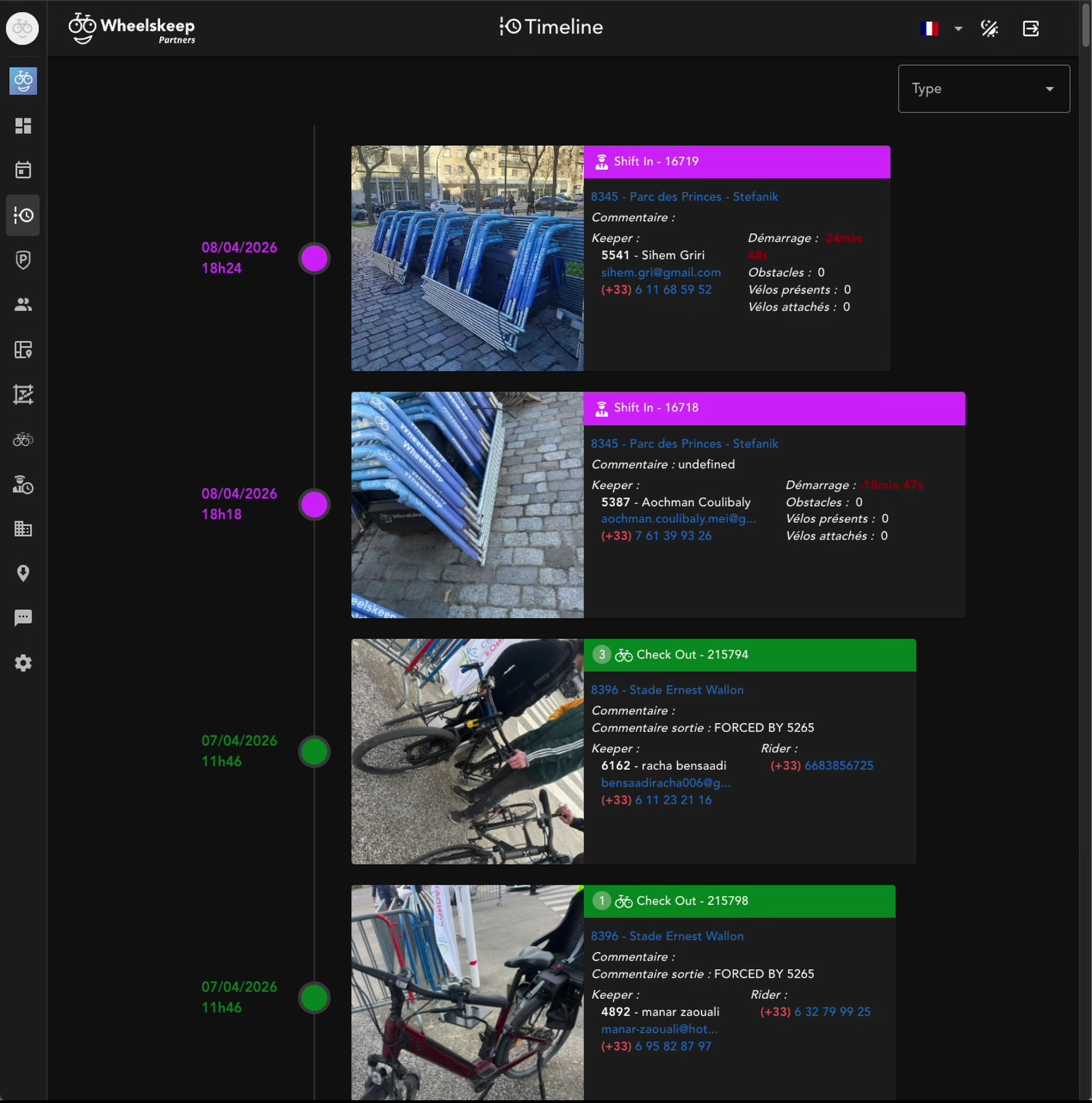 Team dashboard